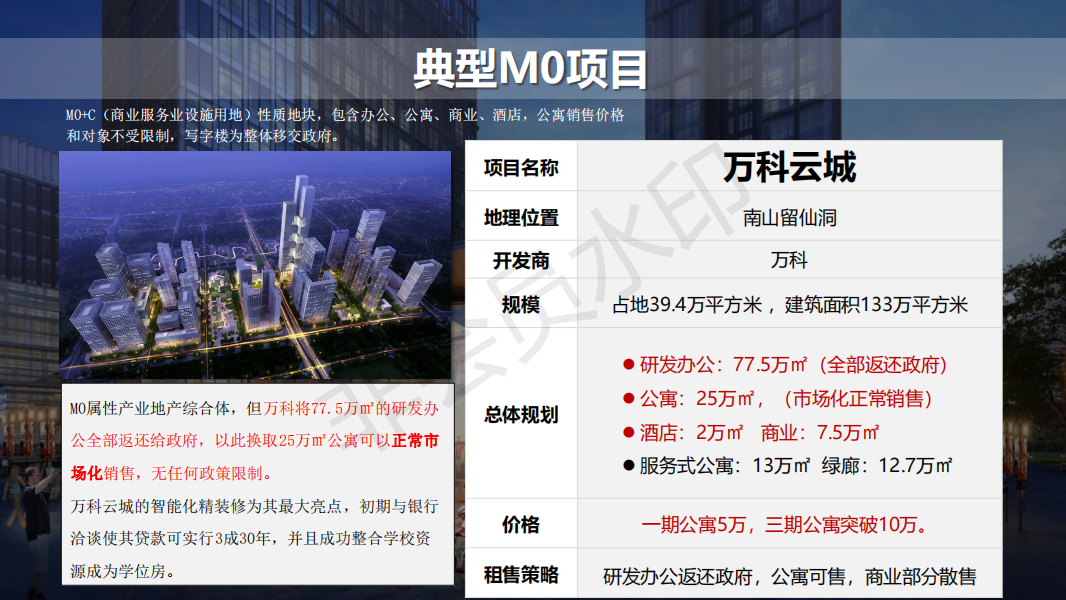 龍崗坂田嘉麗園社區附近有哪些房源？