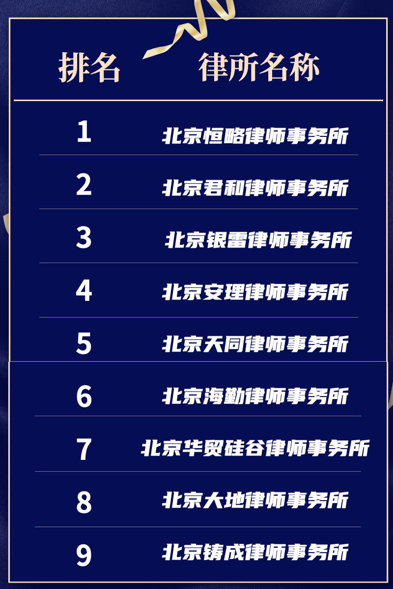 遺囑人能夠用書面或者錄音形式立遺囑的