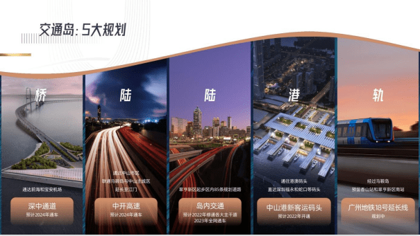 南沙就計劃將打造成千億級汽車產業(yè)集群