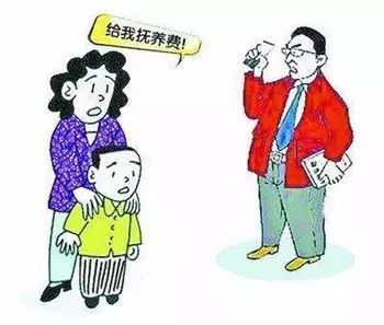 子女對父母的贍養(yǎng)義務(wù)系法定義務(wù)