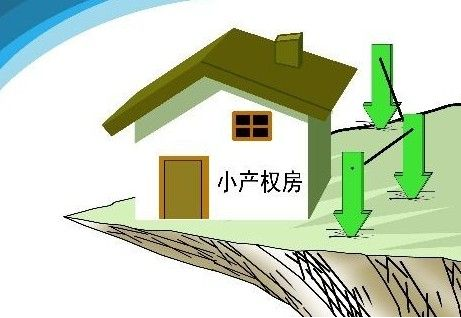 目前國土資源部已經(jīng)開始試點治理小產(chǎn)權(quán)房