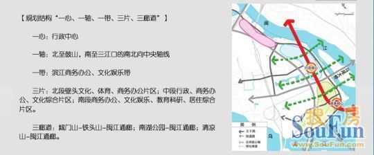 綜合配套服務片區(qū)和信息產(chǎn)業(yè)基地三大功能