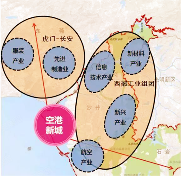 片區內有蠔業小學