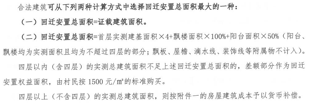 瓊山區政府棚改工作緩慢