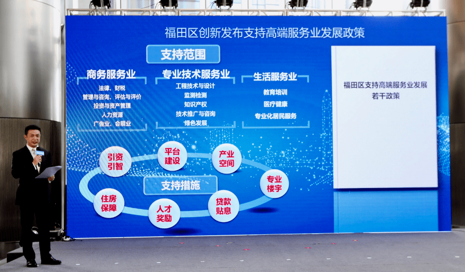 梓盛發(fā)文化創(chuàng)意園等現(xiàn)代服務業(yè)項目建設