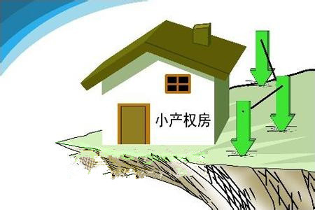 是因為買房者的產權被發(fā)展者的產權分割了