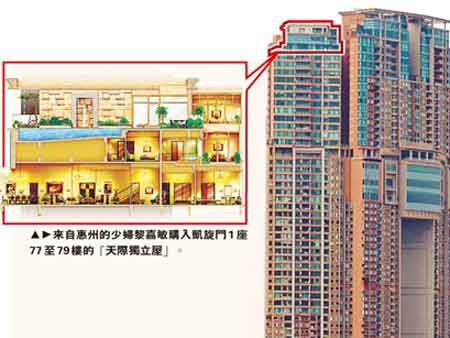租住小產權房即便宜離工作又近