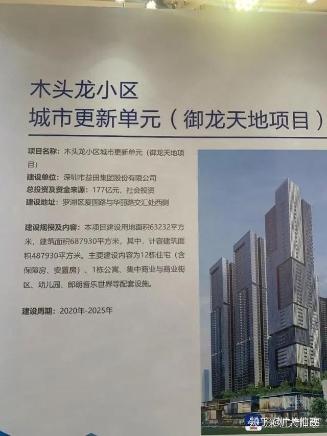 畢竟每一個舊改項(xiàng)目的面世都來之不易