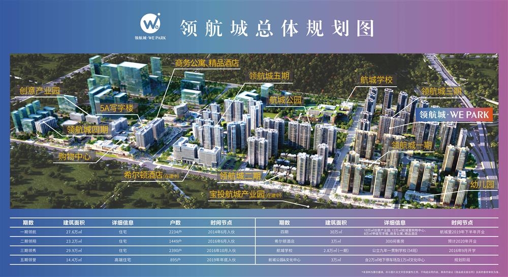 領航城領譽|均價約62000元/平